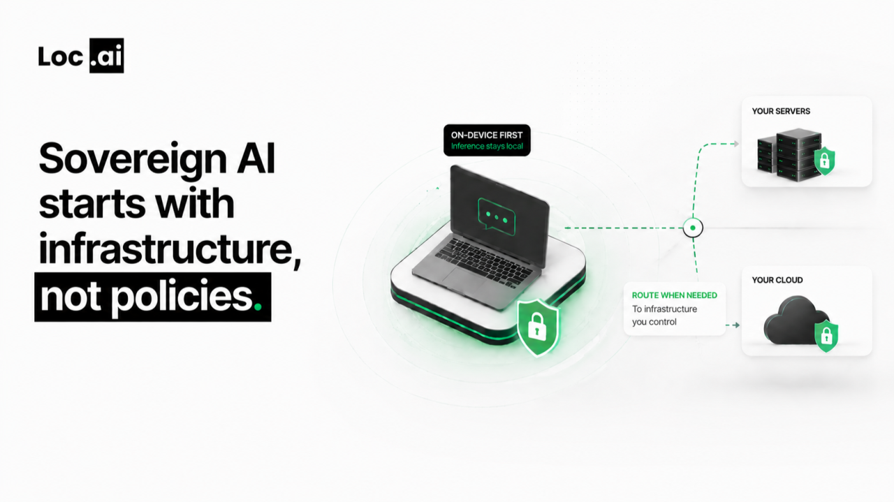 Your team is already using AI. You just haven't sanctioned it yet.